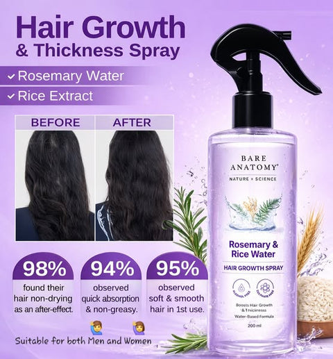 Rosemary & Rice Water Hair Growth Spray for Hair Growth & Thickness – 200 ml